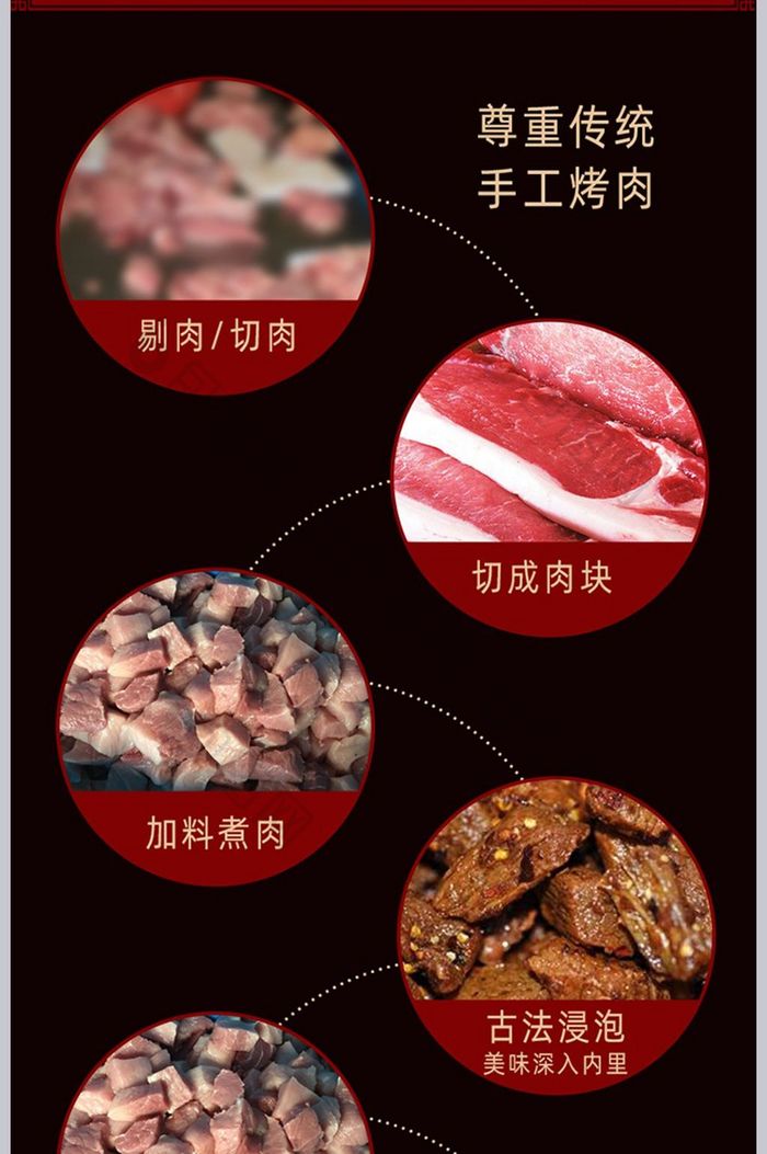 烤肉牛肉干零食详情页模版设计