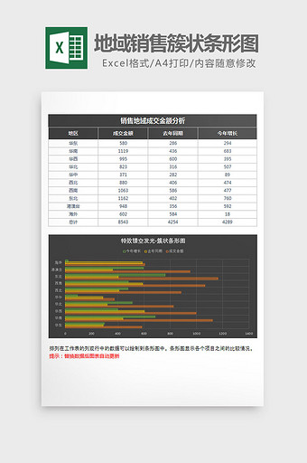 黑色发光地域销售簇状条形图excel模板图片