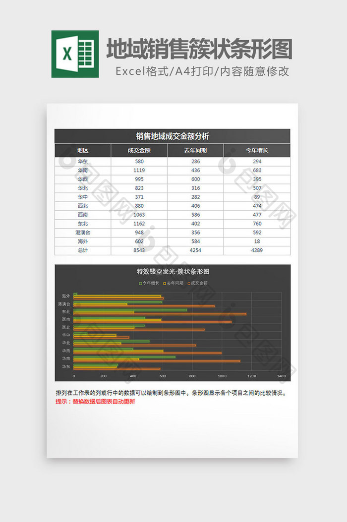 黑色发光地域销售簇状条形图excel模板