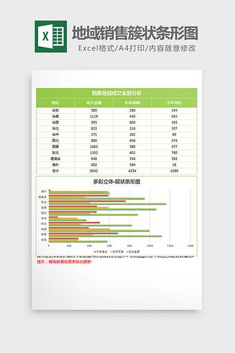 绿色立体地域销售簇状条形图excel模板图片