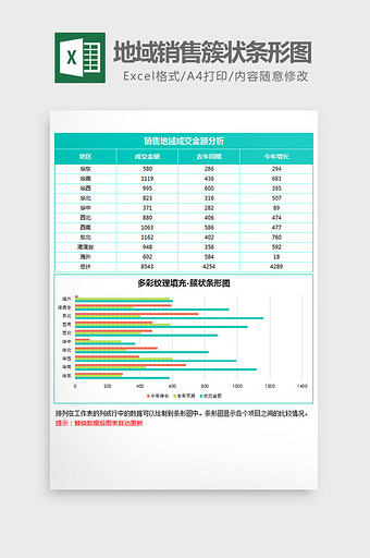 蓝色纹理地域销售簇状条形图excel模板图片