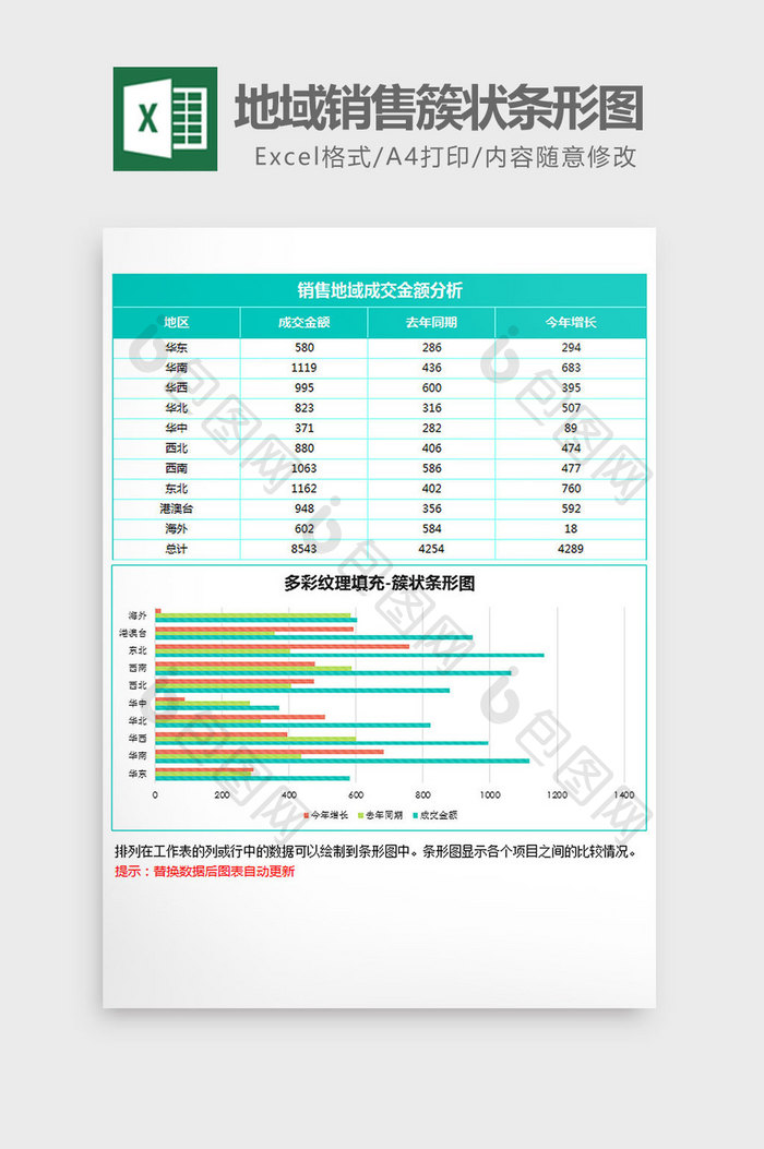 蓝色纹理地域销售簇状条形图excel模板