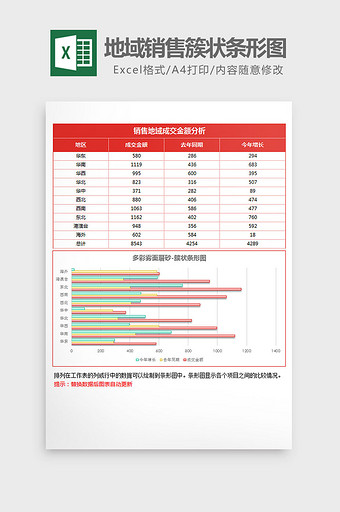 线条阴影地域销售簇状条形图excel模板图片