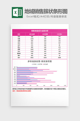 红色纹理地域销售簇状条形图excel模板图片