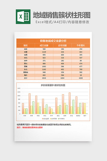 橙色磨砂地域销售簇状柱形图excel模板图片