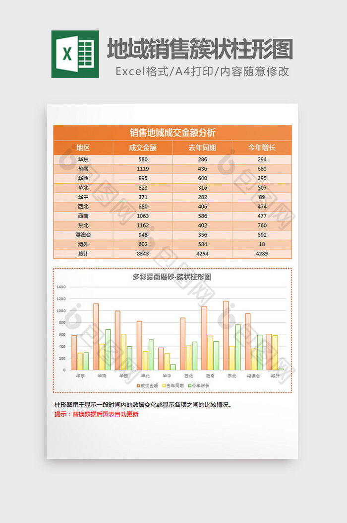 橙色磨砂地域销售簇状柱形图excel模板图片图片