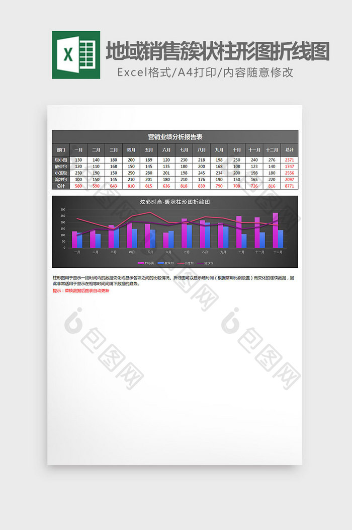 地域销售簇状柱形图折线图excel模板黑