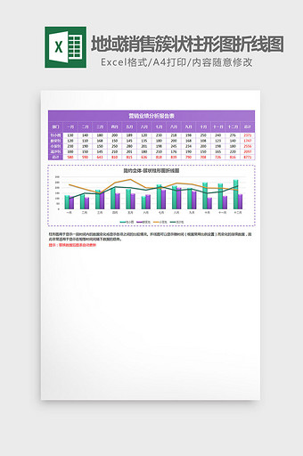 地域销售簇状柱形图折线图excel模板紫图片