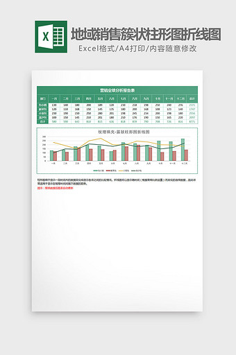 地域销售簇状柱形图折线图excel模板绿图片