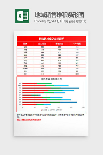 红色立体地域销售堆积条形图excel模板图片