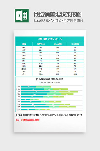 数字标注地域销售堆积条形图excel模板图片