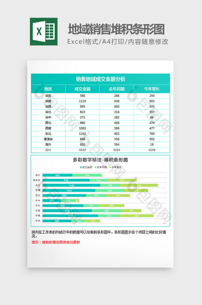 数字标注地域销售堆积条形图excel模板