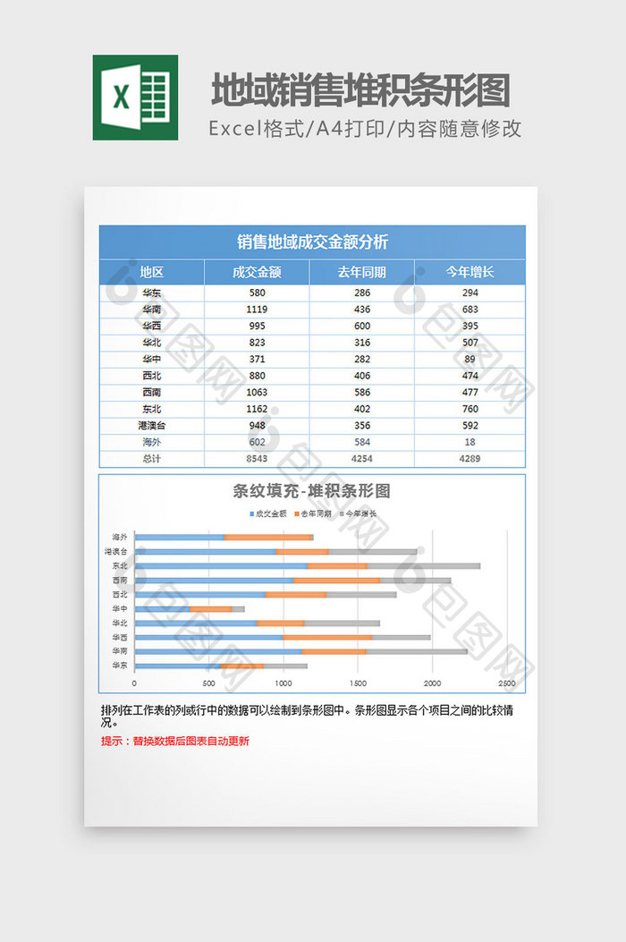 蓝色条纹地域销售堆积条形图excel模板