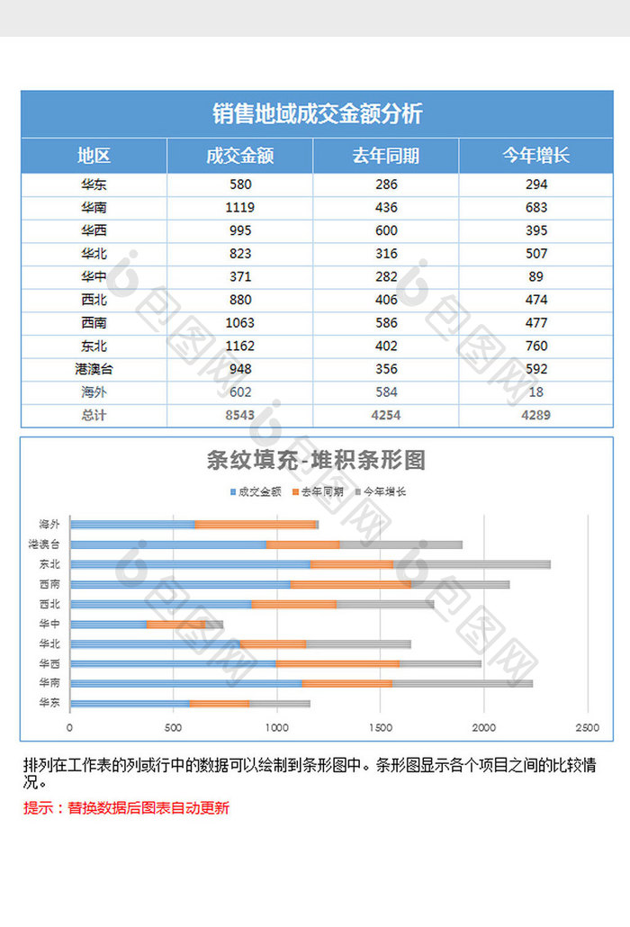 蓝色条纹地域销售堆积条形图excel模板