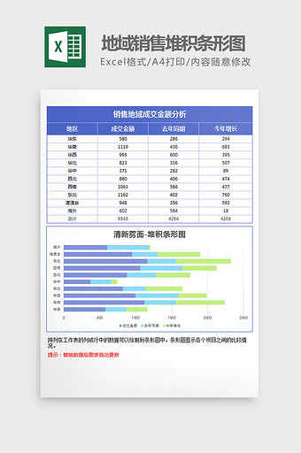 蓝色雾面地域销售堆积条形图excel模板图片