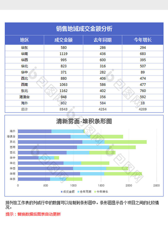 蓝色雾面地域销售堆积条形图excel模板