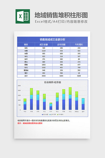 蓝色简约地域销售堆积柱形图excel模板图片