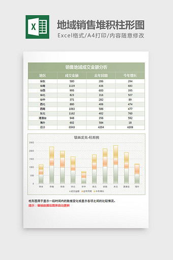 镜面发光地域销售堆积柱形图excel模板图片