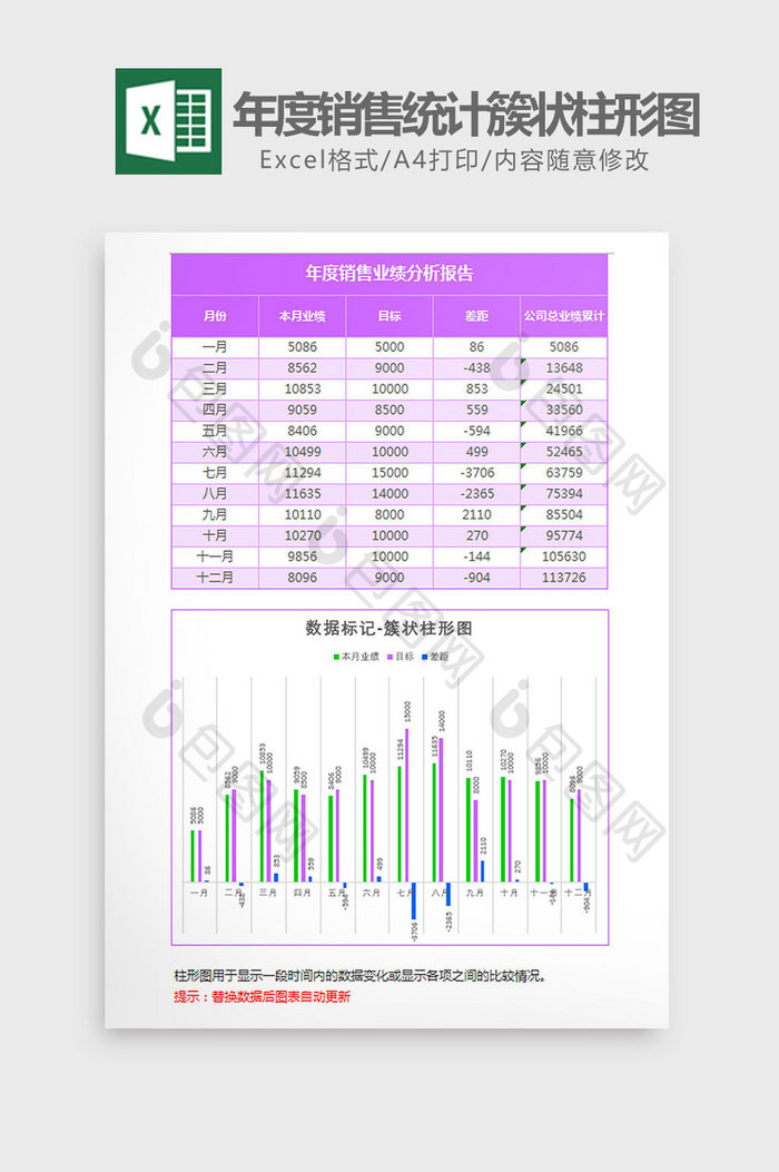 年度销售统计簇状柱形图excel模板