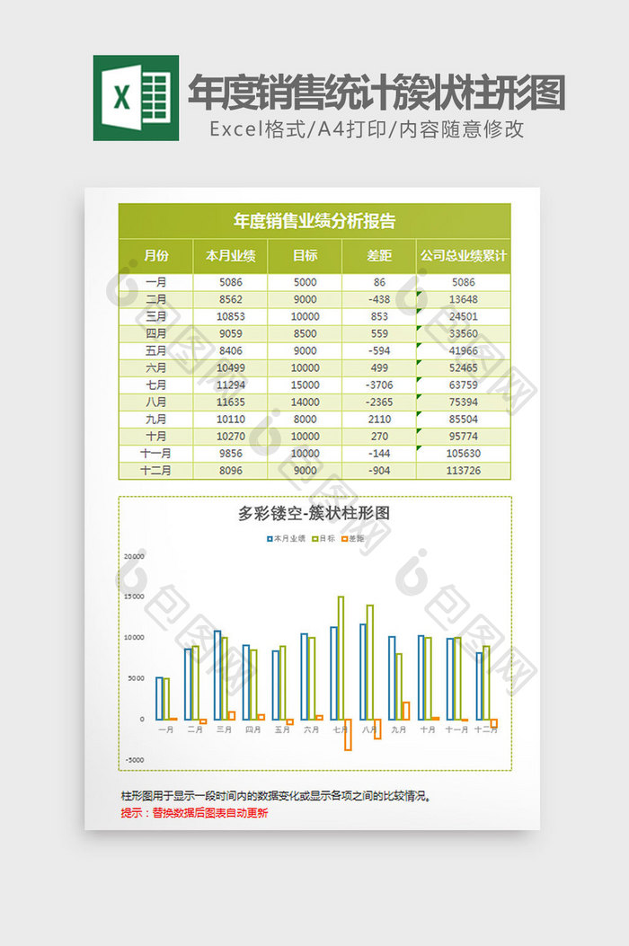 镂空年度销售统计簇状柱形图excel模板