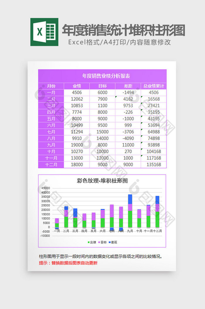 紫色年度销售统计堆积柱形图excel模板
