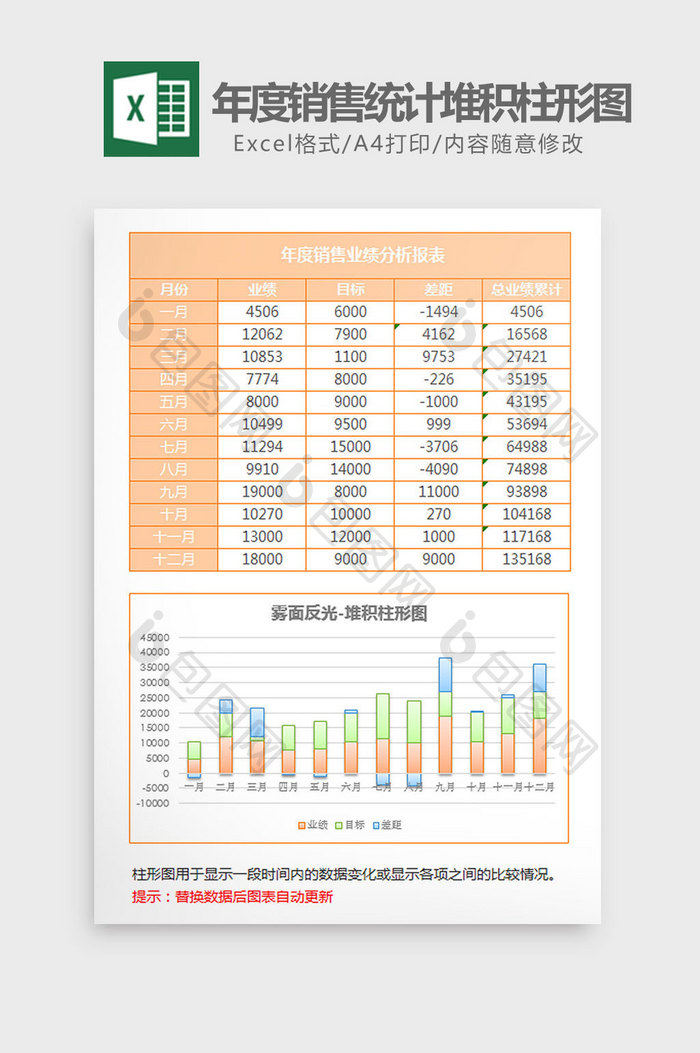 雾面度销售统计堆积柱形图excel模板