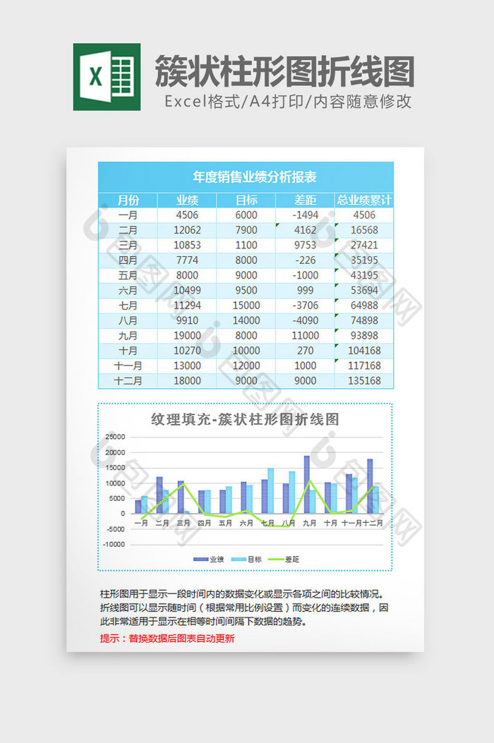 蓝色纹理簇状柱形图折线图Excel模板