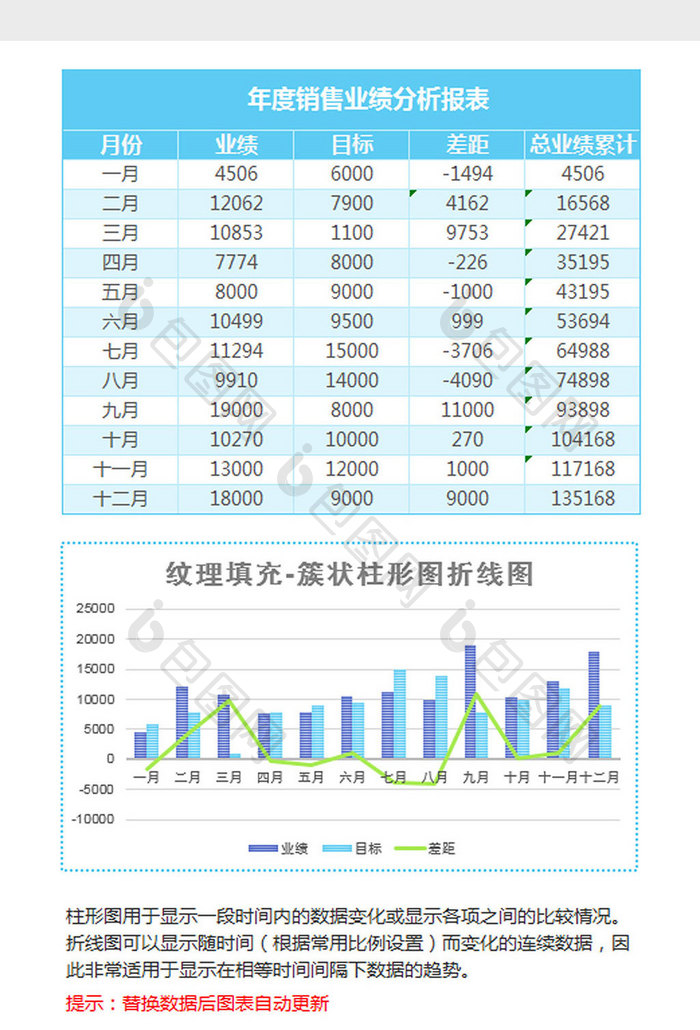 蓝色纹理簇状柱形图折线图Excel模板