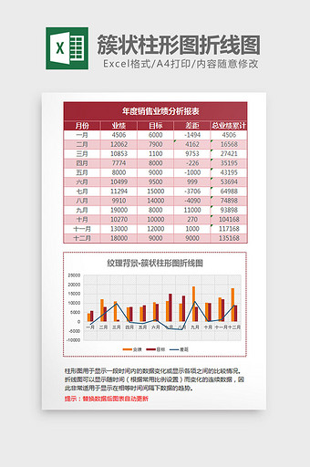 业绩分析簇状柱形图折线图Excel模板图片