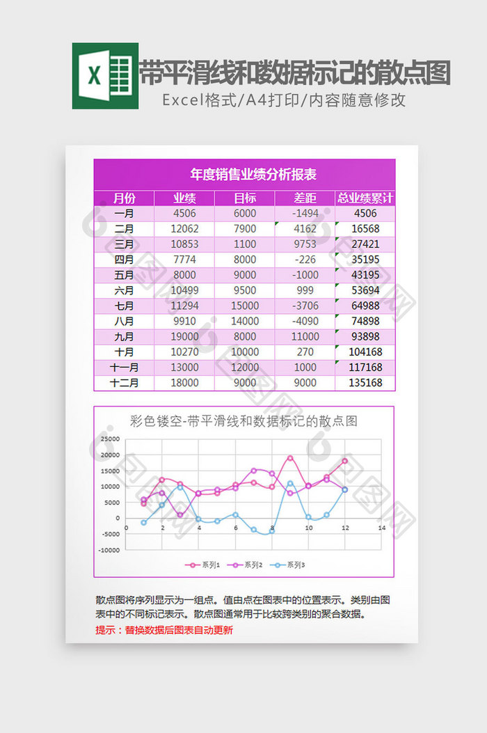 紫色带数据标记的散点图Excel模板