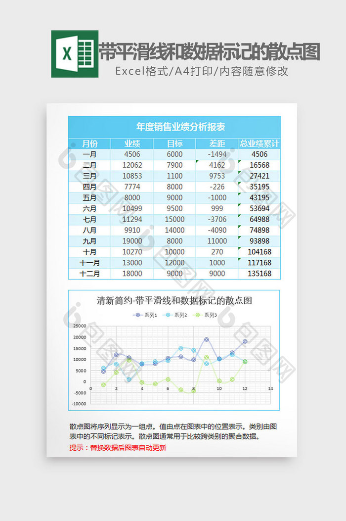 蓝色带数据标记的散点图Excel模板