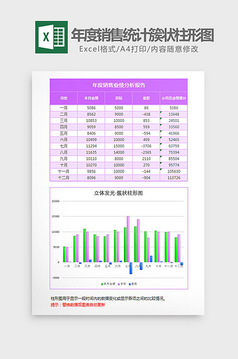 紫色年度销售统计簇状柱形图excel模板图片