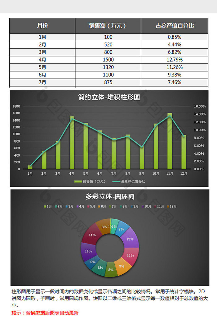 黑色销售表格堆积柱形圆环图Excel模板