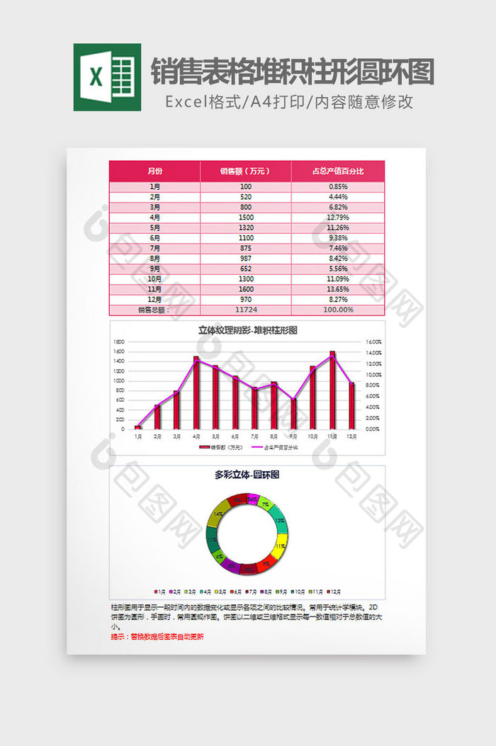 红色销售表格堆积柱形圆环图Excel模板