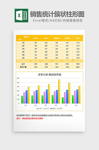 黄色立体销售统计簇状柱形图excel模板图片