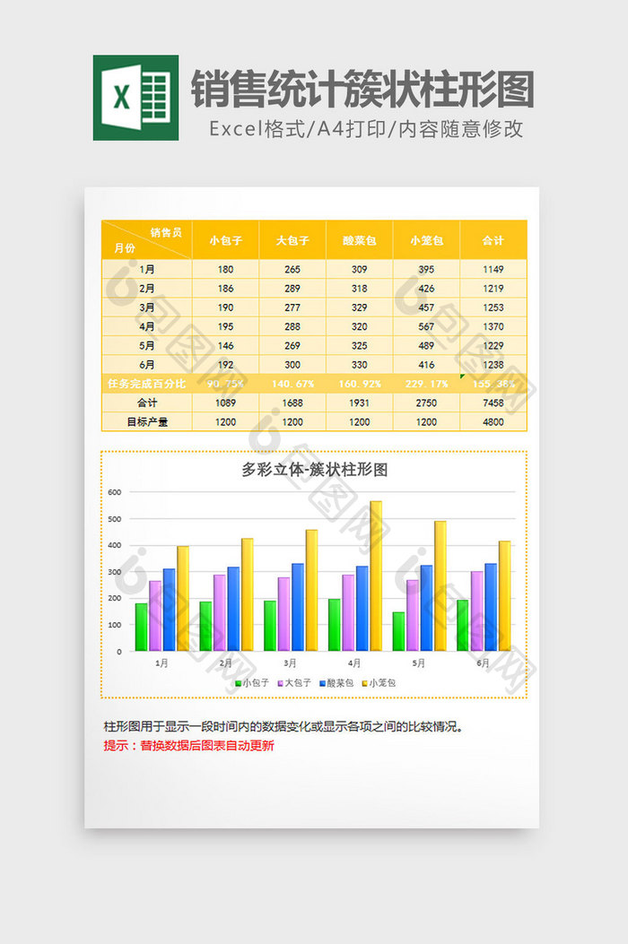 黄色立体销售统计簇状柱形图excel模板