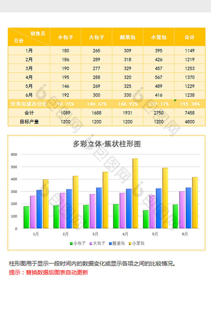 黄色立体销售统计簇状柱形图excel模板