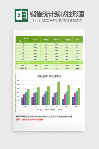 绿色透明销售统计簇状柱形图excel模板图片