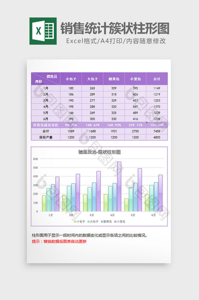 紫色雾面销售统计簇状柱形图excel模板