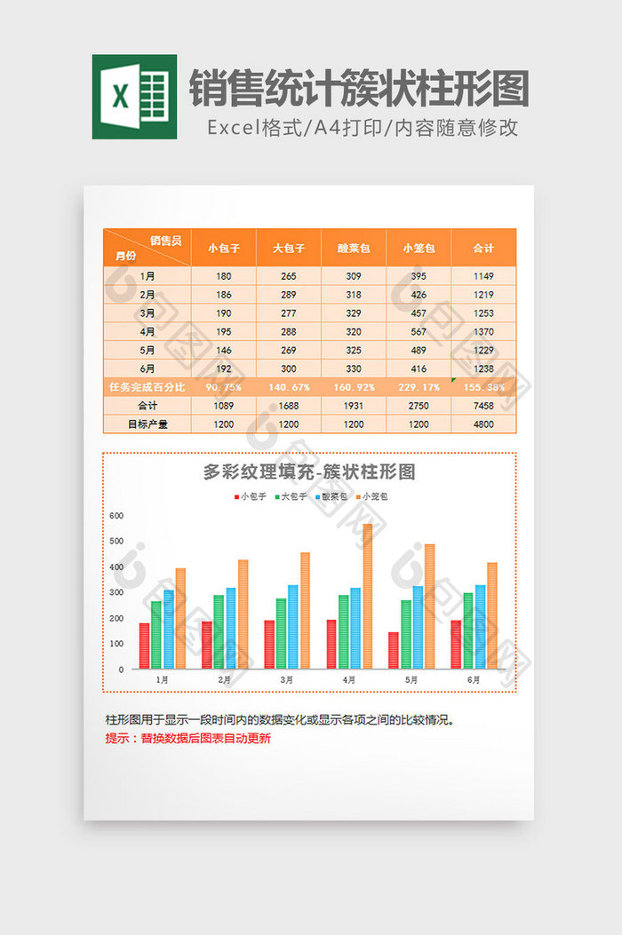 橘色纹理销售统计簇状柱形图excel模板