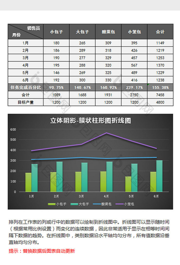 销售统计簇状柱形图折线图excel模板黑