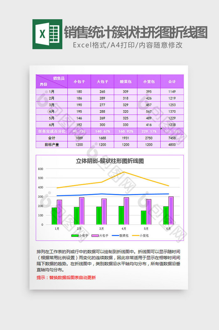 销售统计簇状柱形图折线图excel模板紫