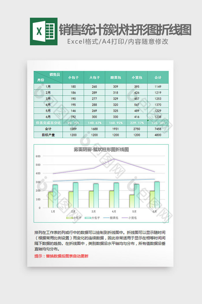 销售统计簇状柱形图折线图excel模板绿