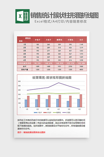 销售统计簇状柱形图折线图excel模板红图片