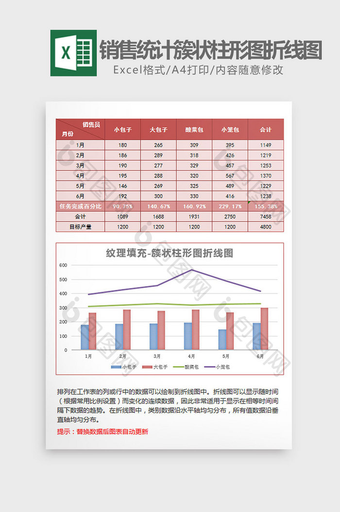 销售统计簇状柱形图折线图excel模板红