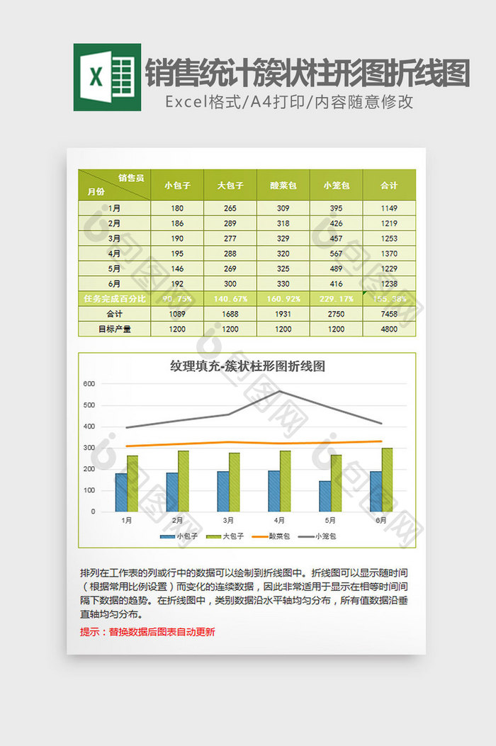 销售统计簇状柱形图折线图excel模板