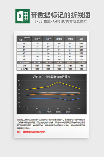 黑色统计带数据标记的折线图excel模板图片