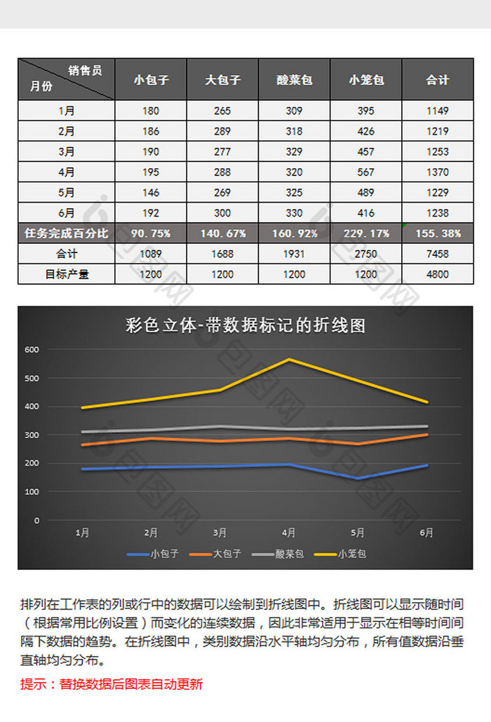 黑色统计带数据标记的折线图excel模板