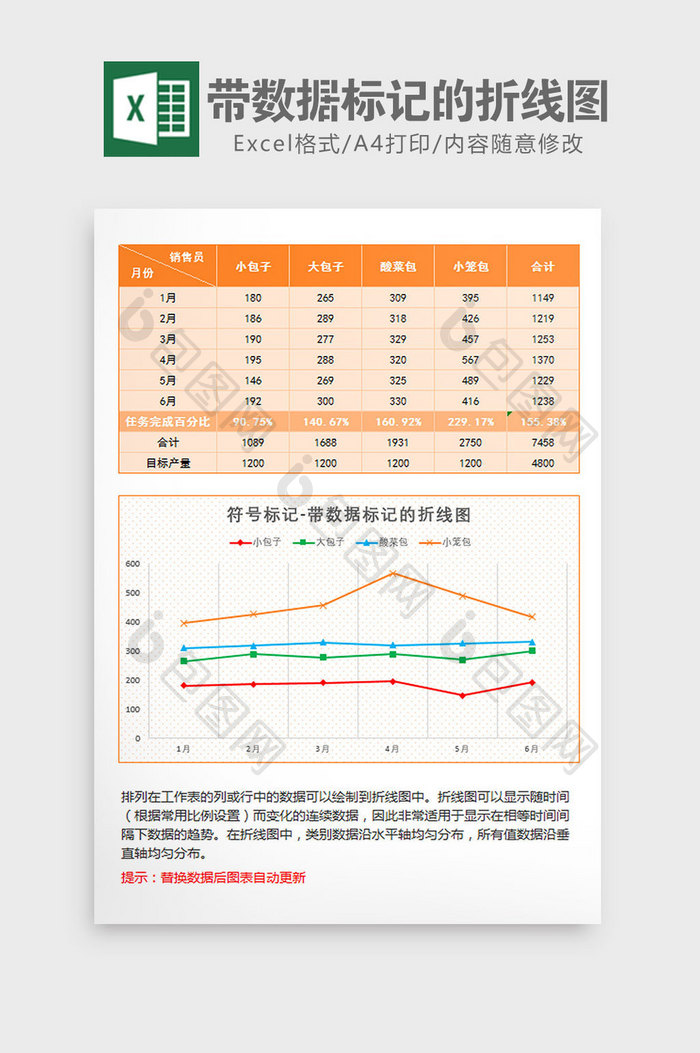 符号统计带数据标记的折线图excel模板