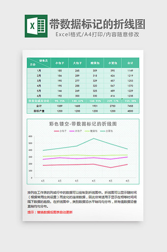 绿色统计带数据标记的折线图excel模板图片